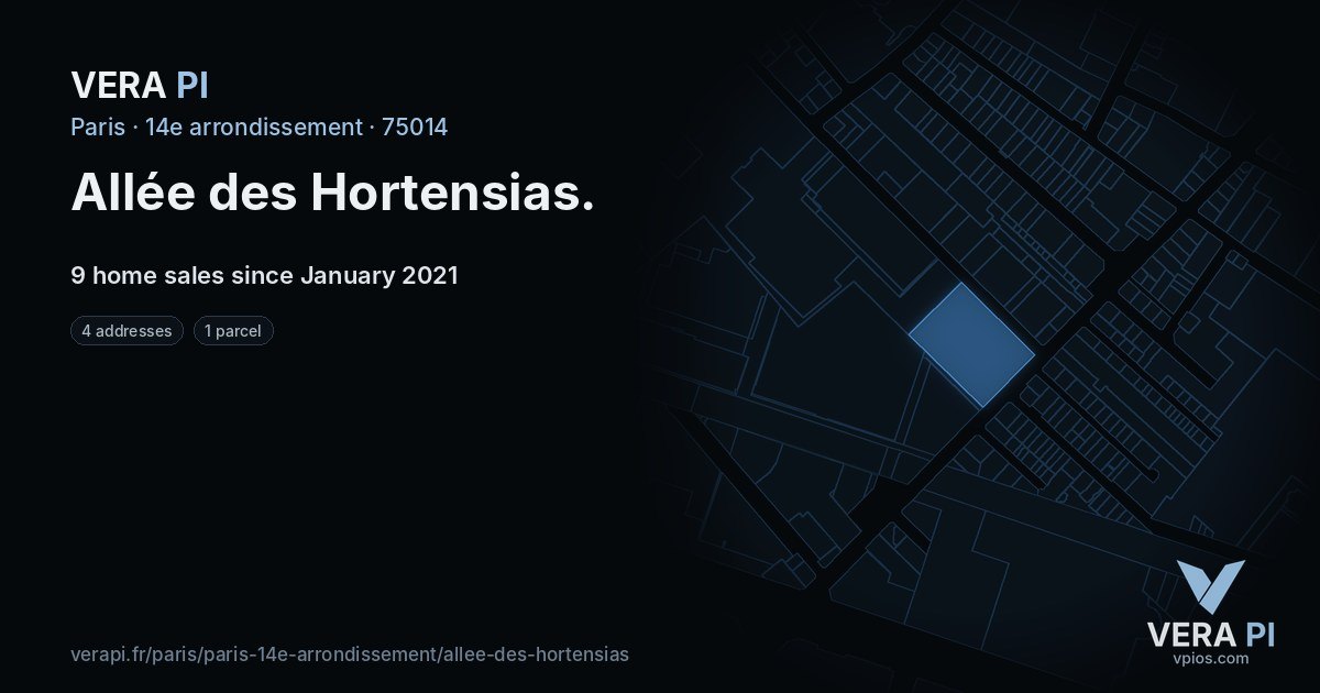Allée des Hortensias, 14e arrondissement at night – every parcel coloured by the prices around it, the street's own parcels lit