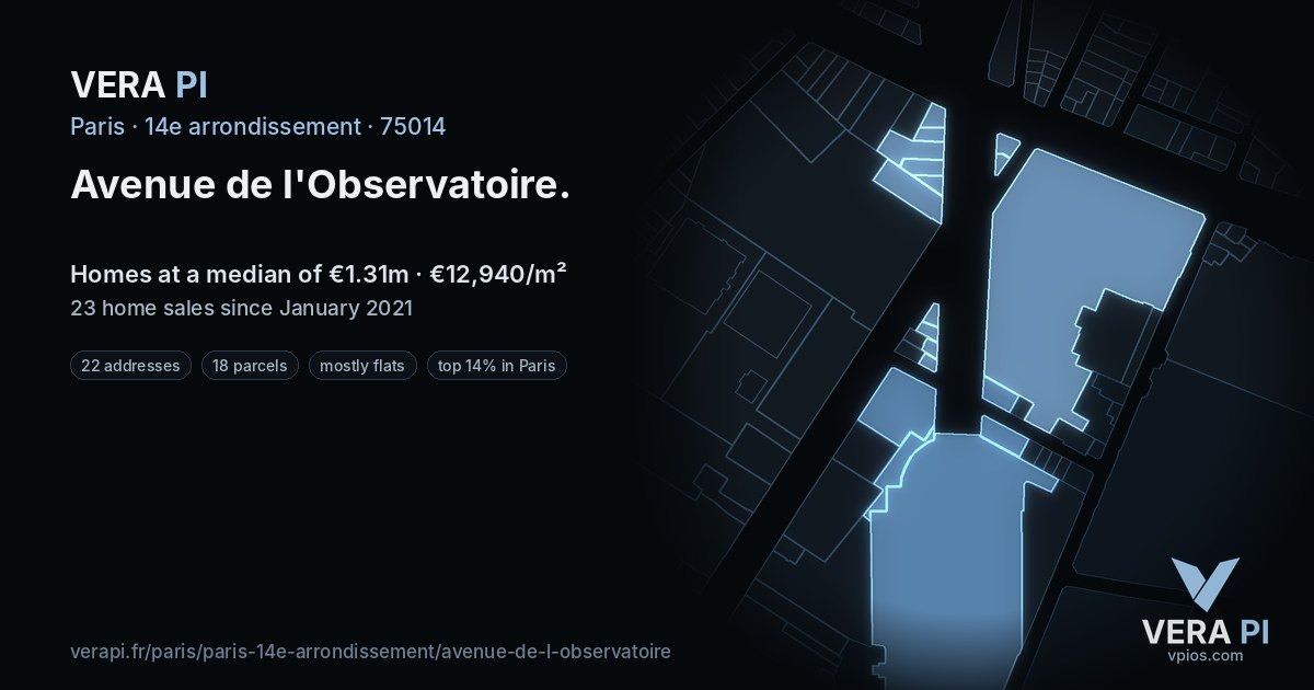 Avenue de l'Observatoire, 14e arrondissement at night – every parcel coloured by the prices around it, the street's own parcels lit