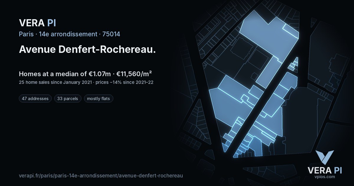 Avenue Denfert-Rochereau, 14e arrondissement at night – every parcel coloured by the prices around it, the street's own parcels lit