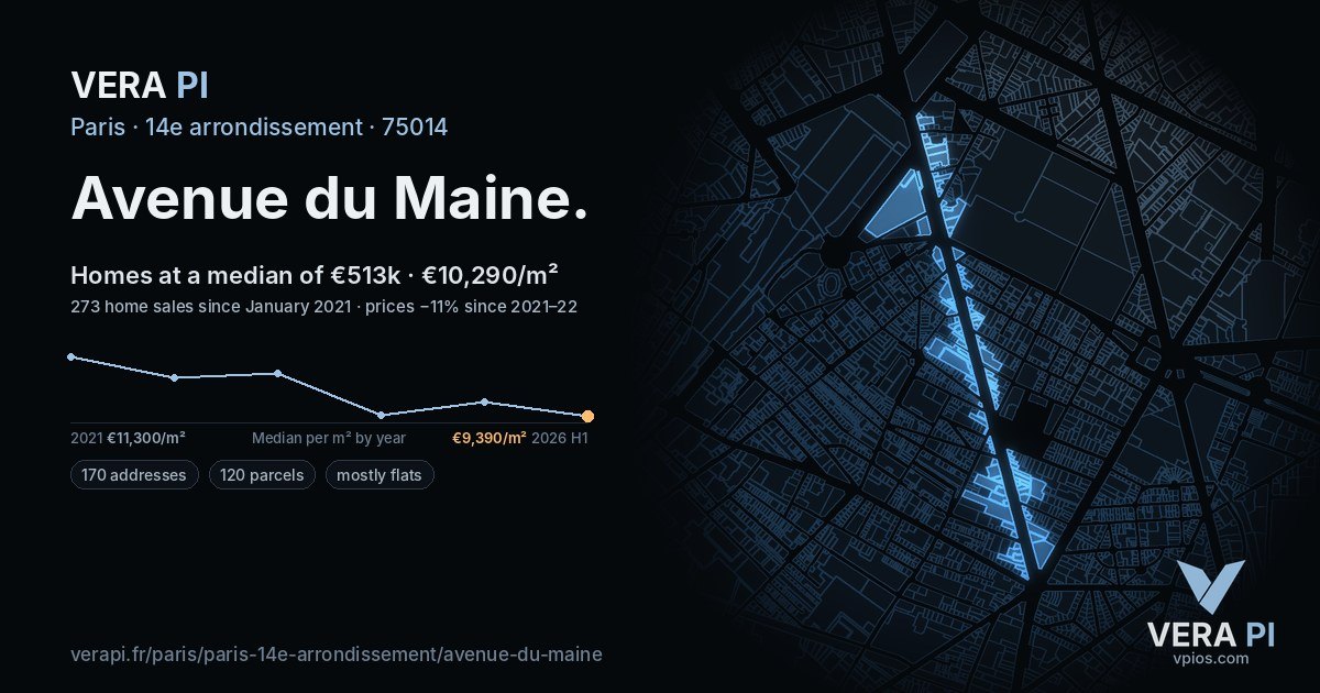 Avenue du Maine, 14e arrondissement at night – every parcel coloured by the prices around it, the street's own parcels lit