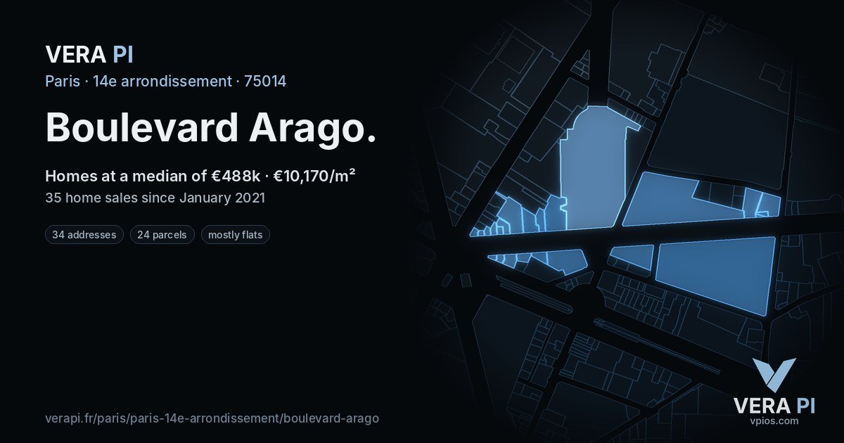 Boulevard Arago, 14e arrondissement at night – every parcel coloured by the prices around it, the street's own parcels lit