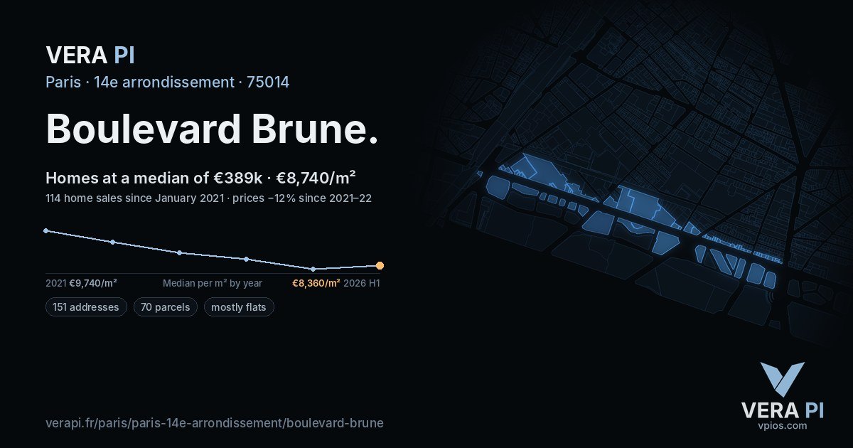 Boulevard Brune, 14e arrondissement at night – every parcel coloured by the prices around it, the street's own parcels lit