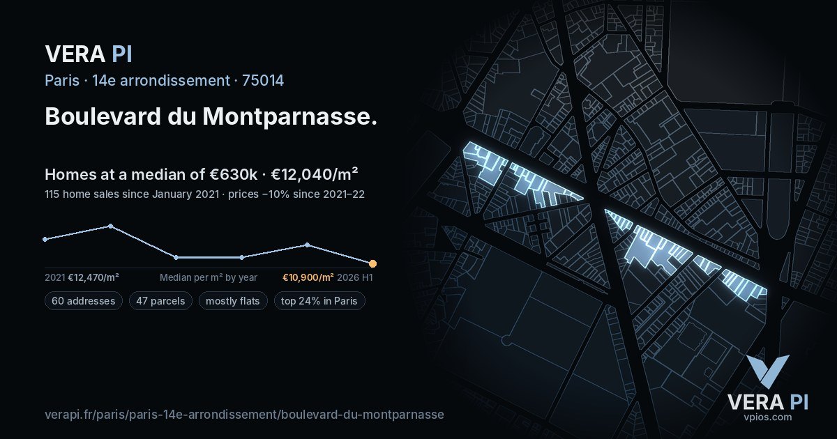 Boulevard du Montparnasse, 14e arrondissement at night – every parcel coloured by the prices around it, the street's own parcels lit