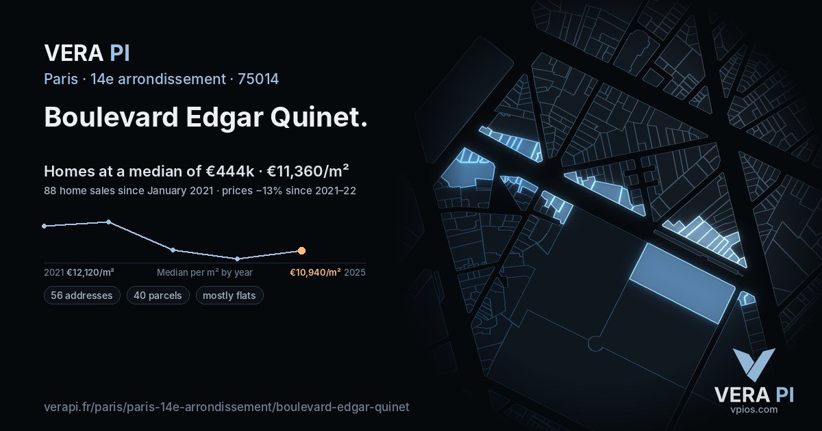 Boulevard Edgar Quinet, 14e arrondissement at night – every parcel coloured by the prices around it, the street's own parcels lit