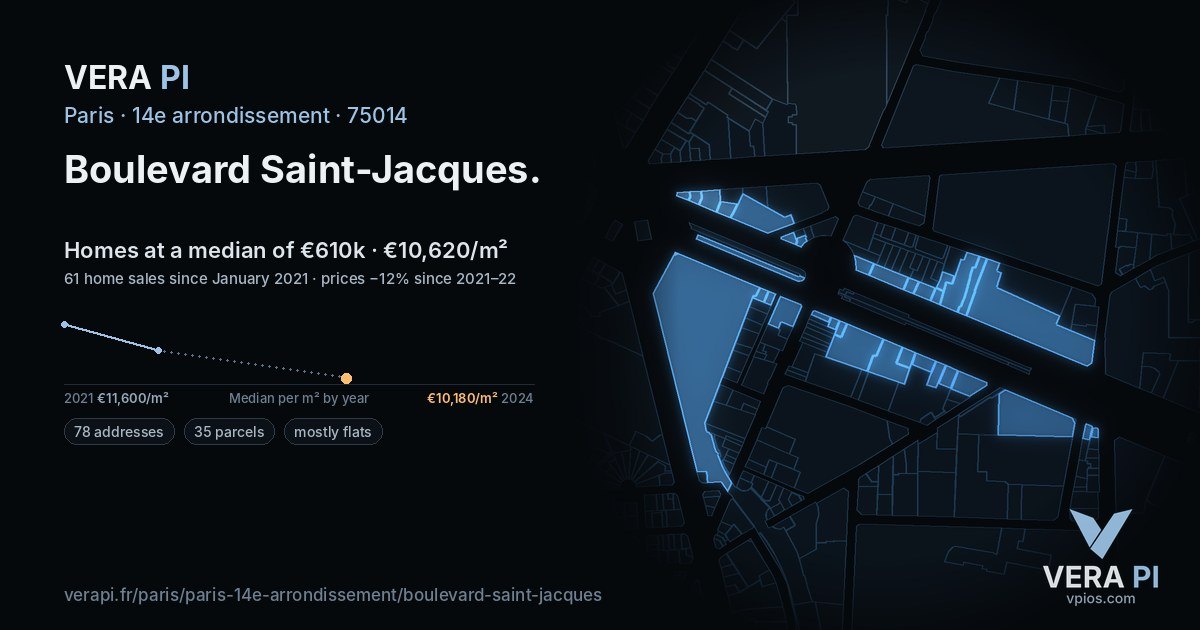 Boulevard Saint-Jacques, 14e arrondissement at night – every parcel coloured by the prices around it, the street's own parcels lit