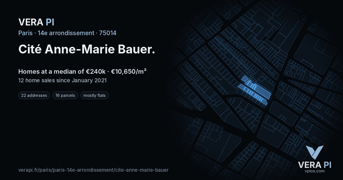 Cité Anne-Marie Bauer, 14e arrondissement at night – every parcel coloured by the prices around it, the street's own parcels lit