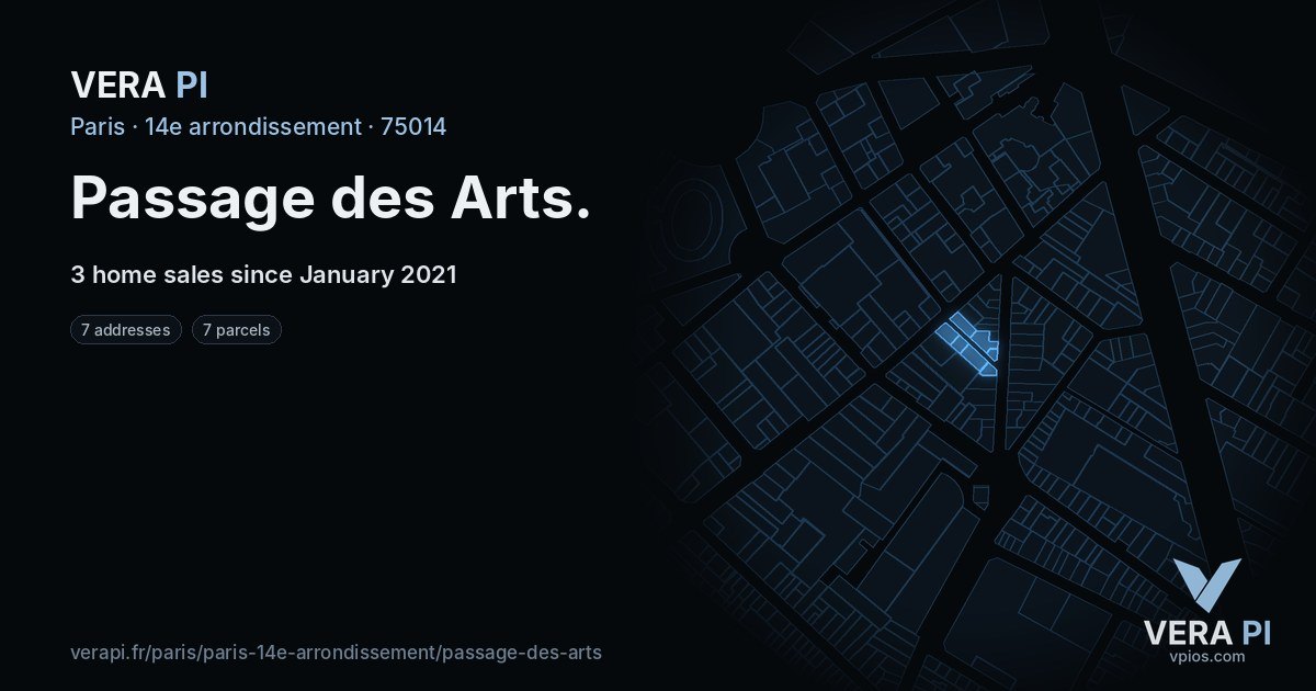 Passage des Arts, 14e arrondissement at night – every parcel coloured by the prices around it, the street's own parcels lit
