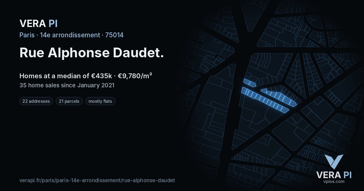 Rue Alphonse Daudet, 14e arrondissement at night – every parcel coloured by the prices around it, the street's own parcels lit