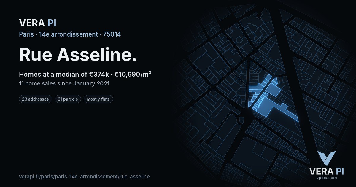Rue Asseline, 14e arrondissement at night – every parcel coloured by the prices around it, the street's own parcels lit