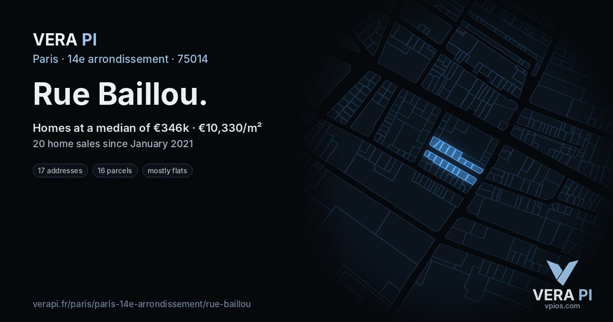 Rue Baillou, 14e arrondissement at night – every parcel coloured by the prices around it, the street's own parcels lit
