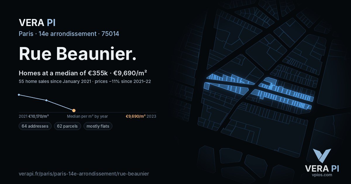 Rue Beaunier, 14e arrondissement at night – every parcel coloured by the prices around it, the street's own parcels lit