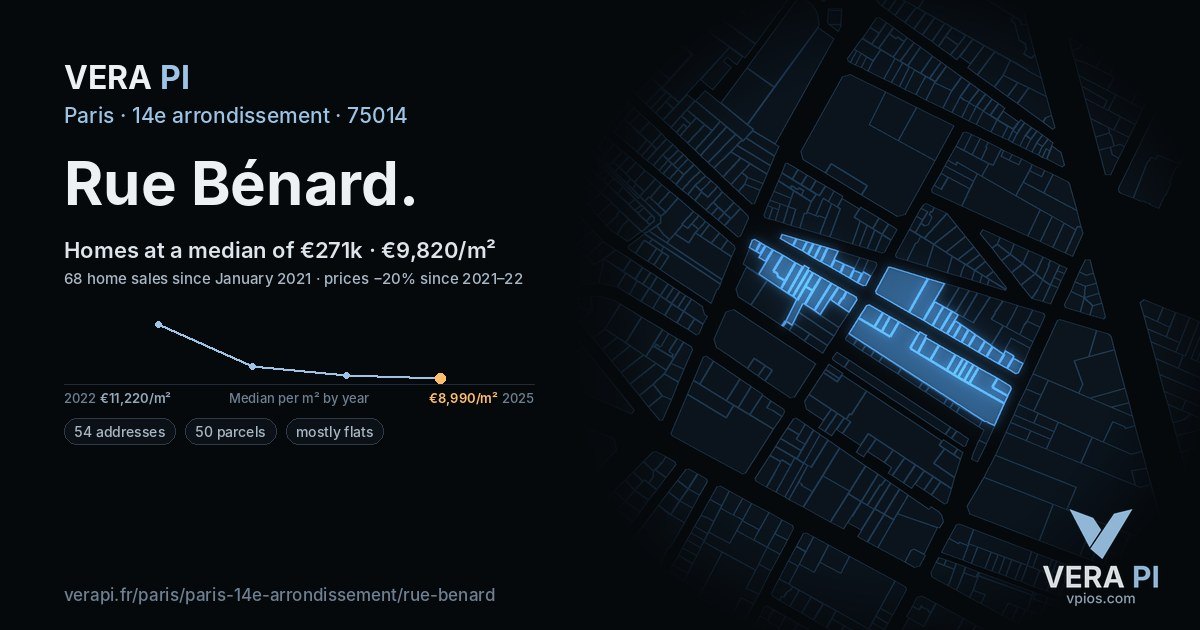 Rue Bénard, 14e arrondissement at night – every parcel coloured by the prices around it, the street's own parcels lit
