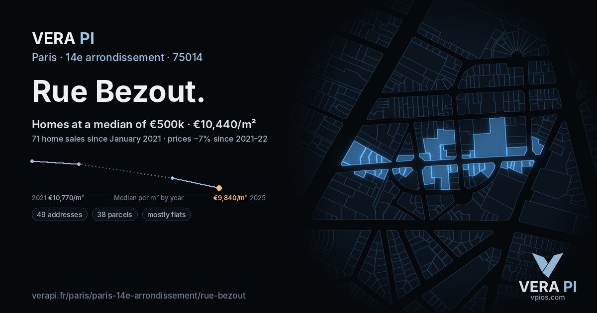 Rue Bezout, 14e arrondissement at night – every parcel coloured by the prices around it, the street's own parcels lit