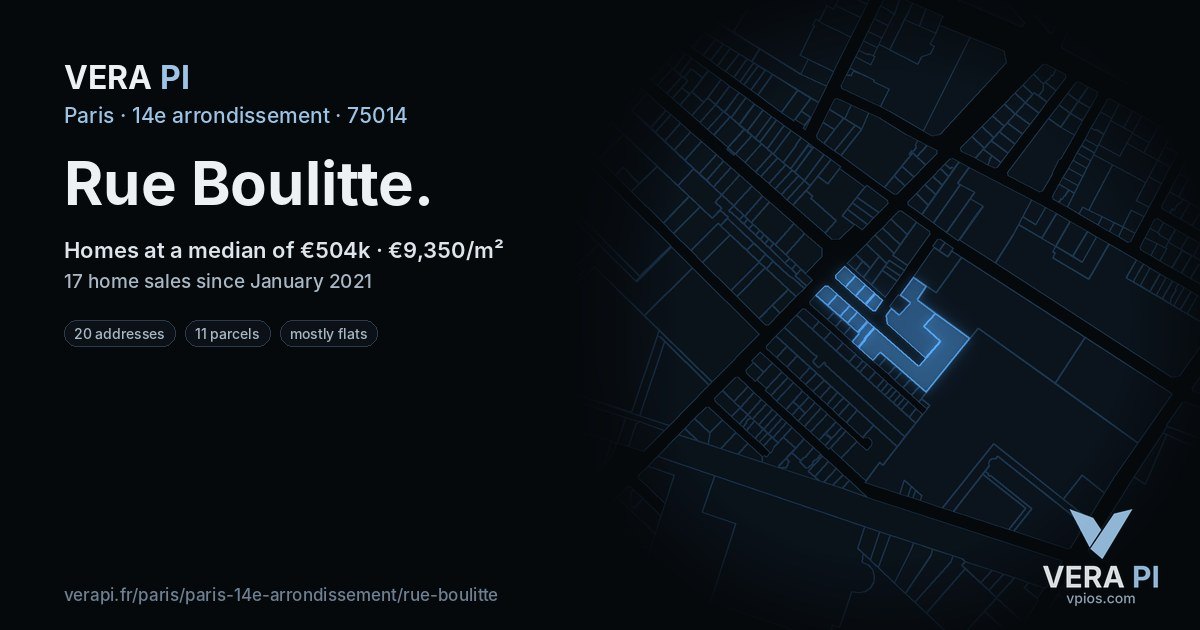 Rue Boulitte, 14e arrondissement at night – every parcel coloured by the prices around it, the street's own parcels lit