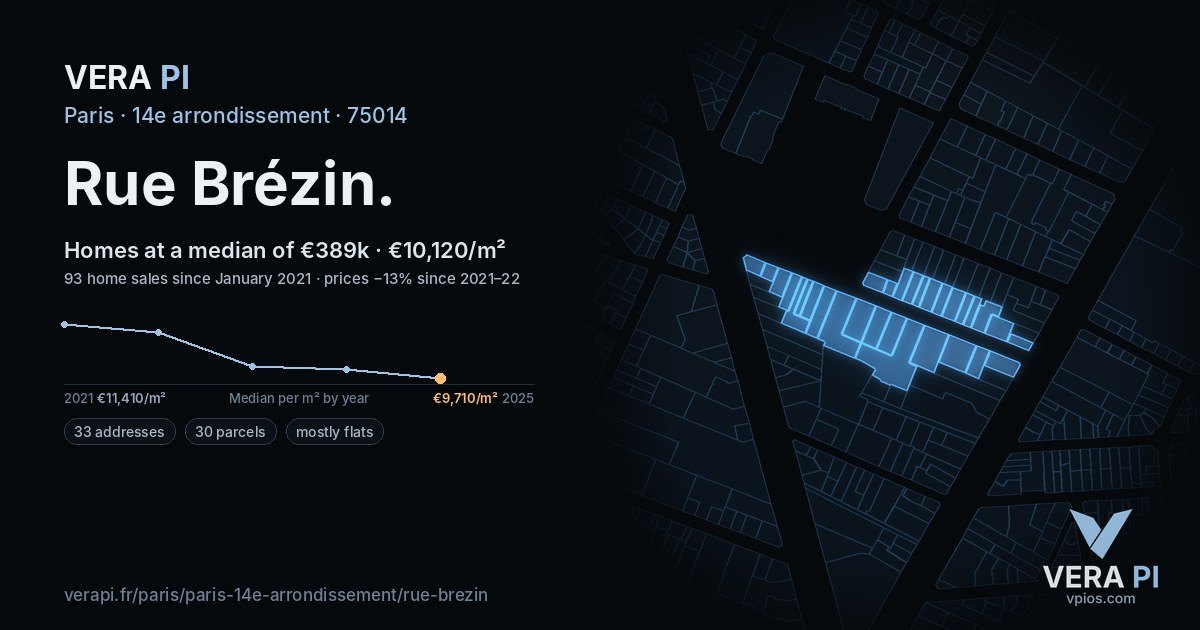 Rue Brézin, 14e arrondissement at night – every parcel coloured by the prices around it, the street's own parcels lit
