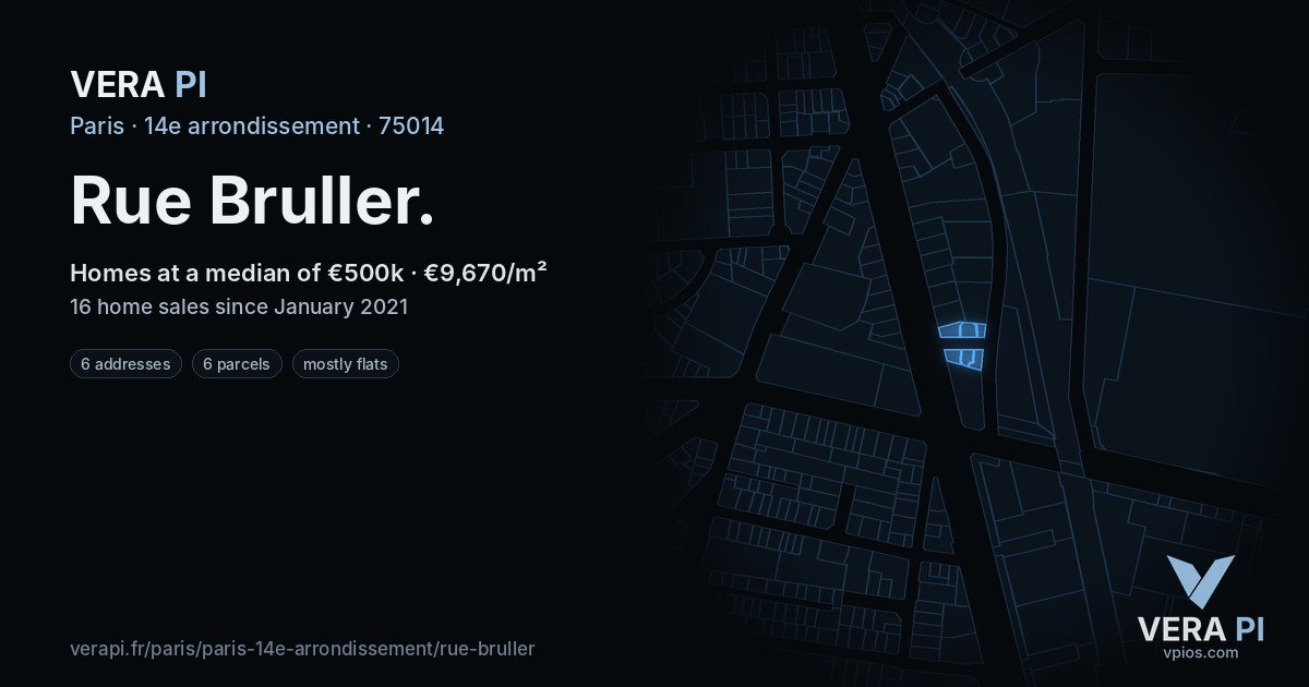 Rue Bruller, 14e arrondissement at night – every parcel coloured by the prices around it, the street's own parcels lit