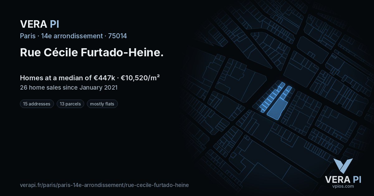 Rue Cécile Furtado-Heine, 14e arrondissement at night – every parcel coloured by the prices around it, the street's own parcels lit