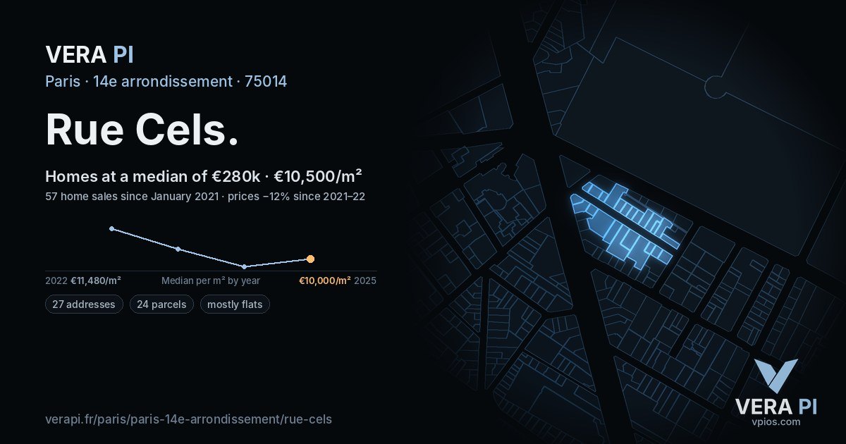 Rue Cels, 14e arrondissement at night – every parcel coloured by the prices around it, the street's own parcels lit
