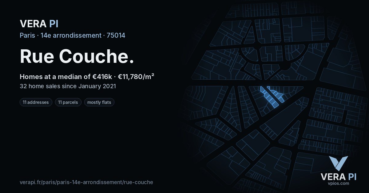Rue Couche, 14e arrondissement at night – every parcel coloured by the prices around it, the street's own parcels lit