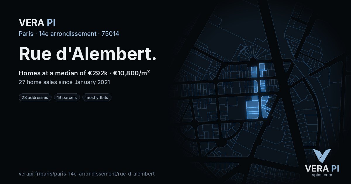 Rue d'Alembert, 14e arrondissement at night – every parcel coloured by the prices around it, the street's own parcels lit