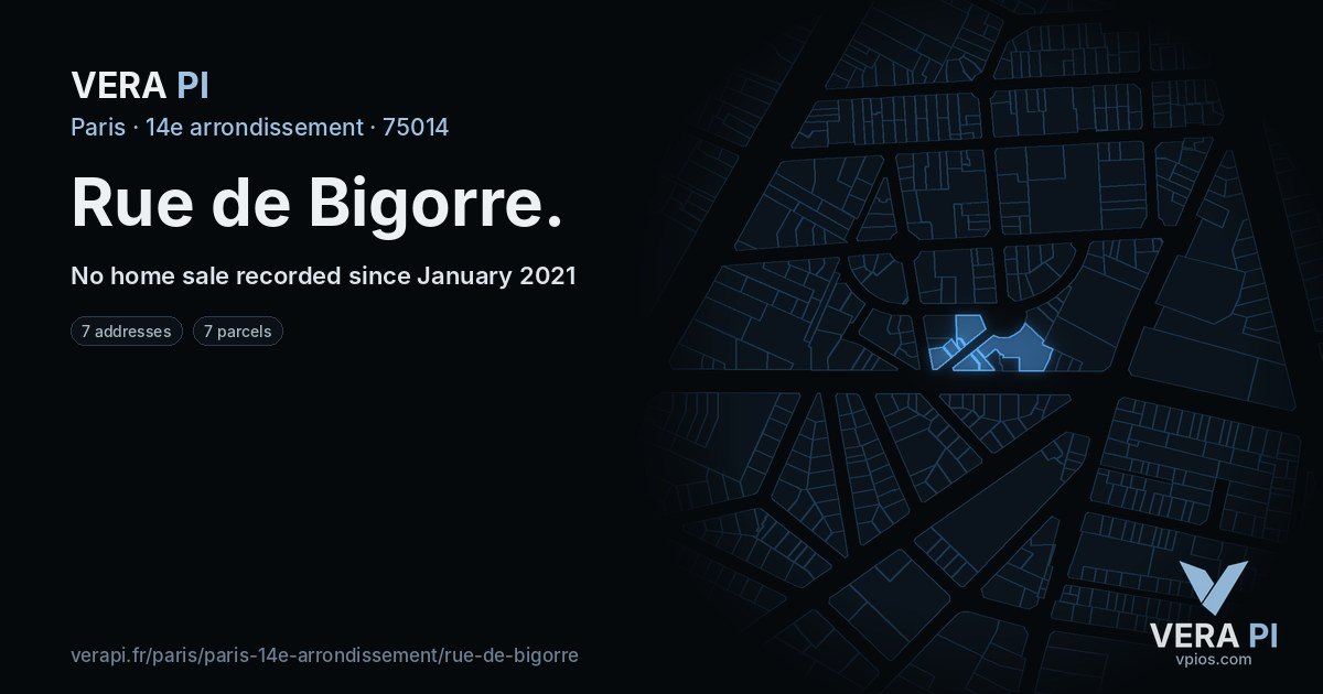 Rue de Bigorre, 14e arrondissement at night – every parcel coloured by the prices around it, the street's own parcels lit