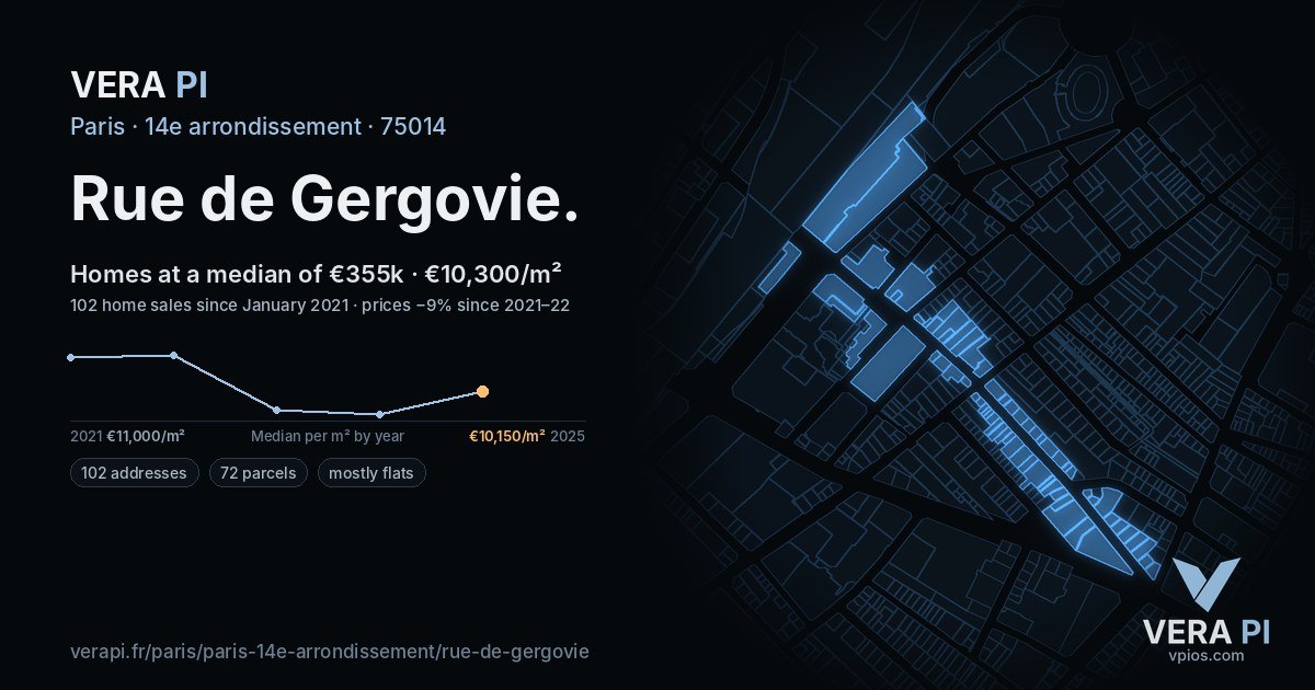 Rue de Gergovie, 14e arrondissement at night – every parcel coloured by the prices around it, the street's own parcels lit