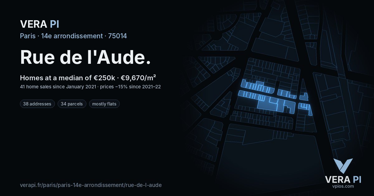 Rue de l'Aude, 14e arrondissement at night – every parcel coloured by the prices around it, the street's own parcels lit