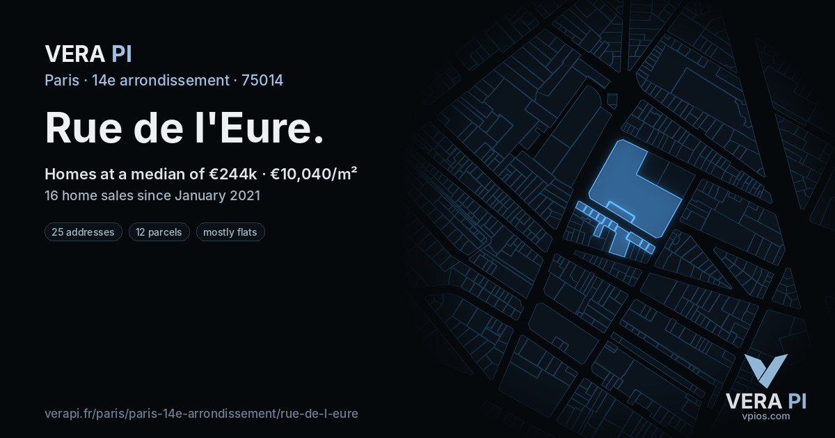 Rue de l'Eure, 14e arrondissement at night – every parcel coloured by the prices around it, the street's own parcels lit