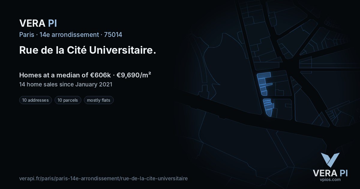 Rue de la Cité Universitaire, 14e arrondissement at night – every parcel coloured by the prices around it, the street's own parcels lit