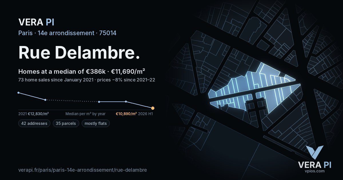 Rue Delambre, 14e arrondissement at night – every parcel coloured by the prices around it, the street's own parcels lit