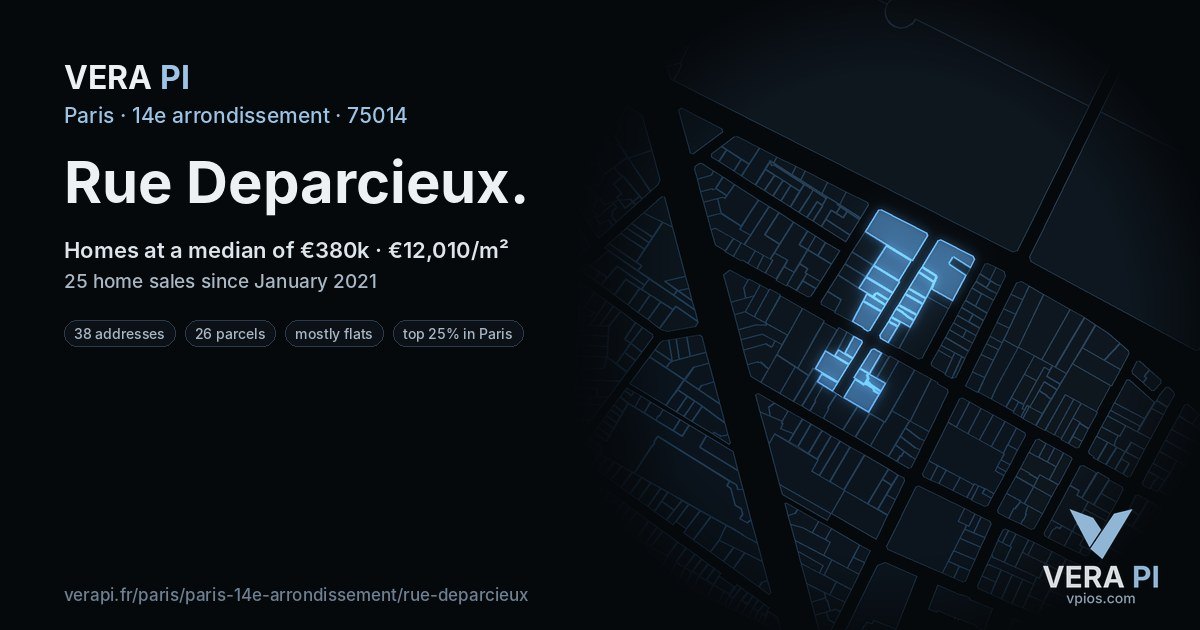 Rue Deparcieux, 14e arrondissement at night – every parcel coloured by the prices around it, the street's own parcels lit