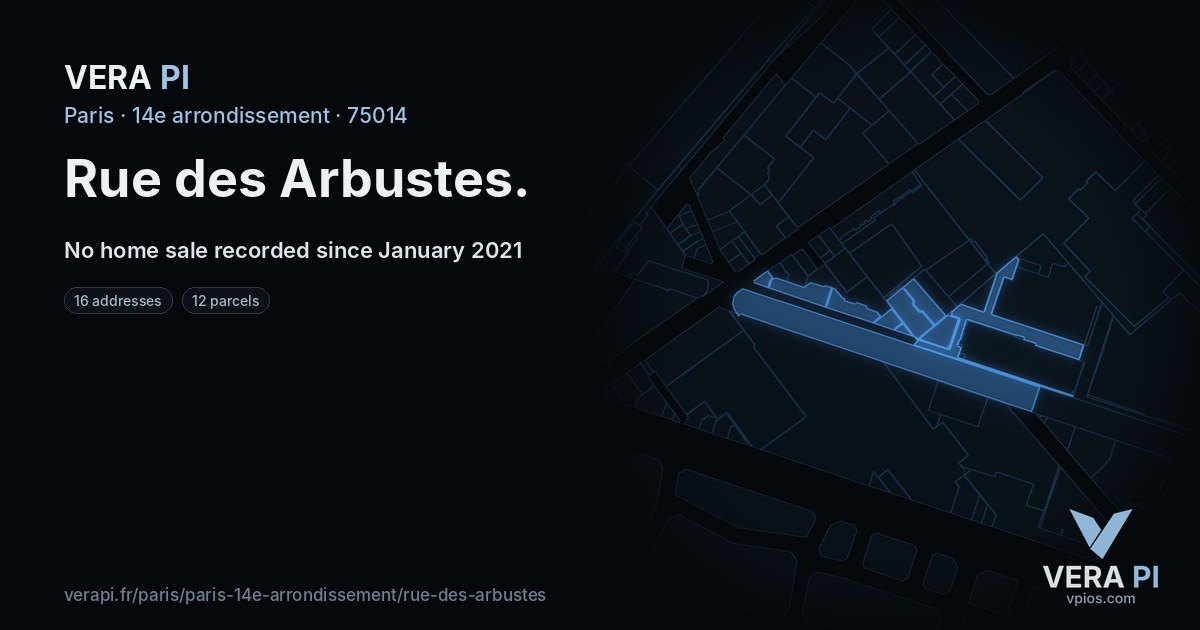 Rue des Arbustes, 14e arrondissement at night – every parcel coloured by the prices around it, the street's own parcels lit