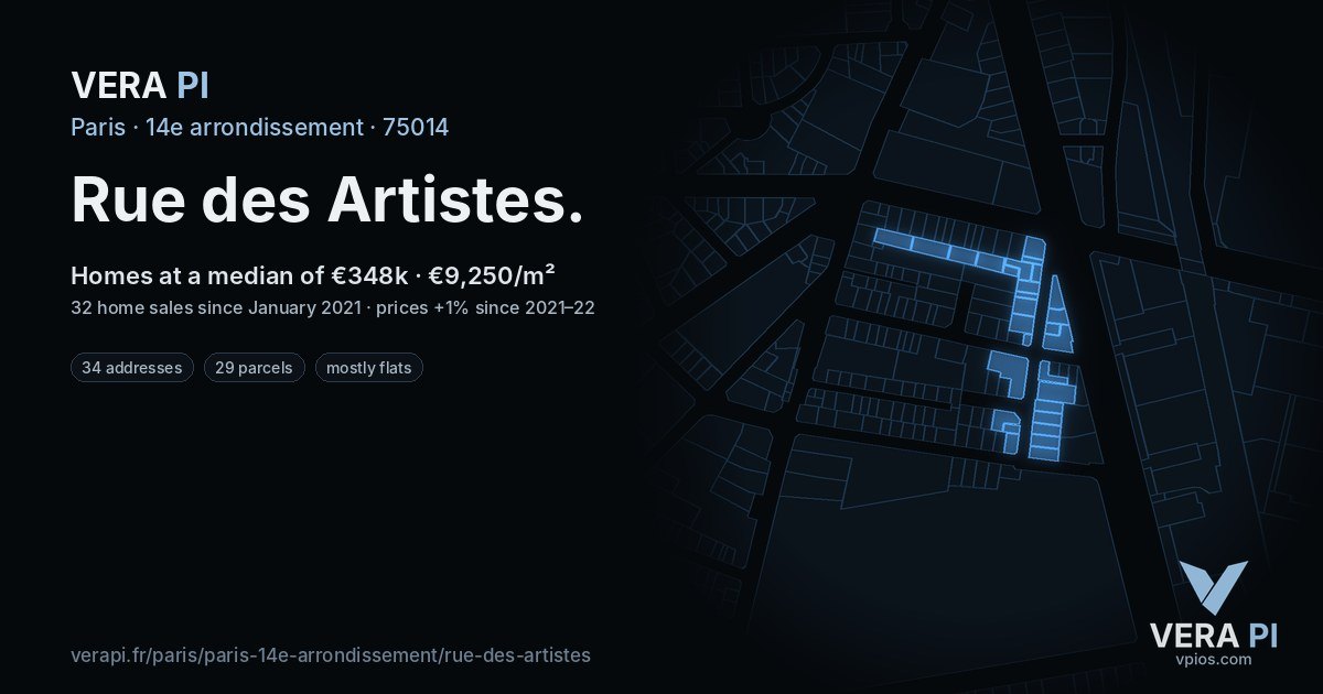 Rue des Artistes, 14e arrondissement at night – every parcel coloured by the prices around it, the street's own parcels lit