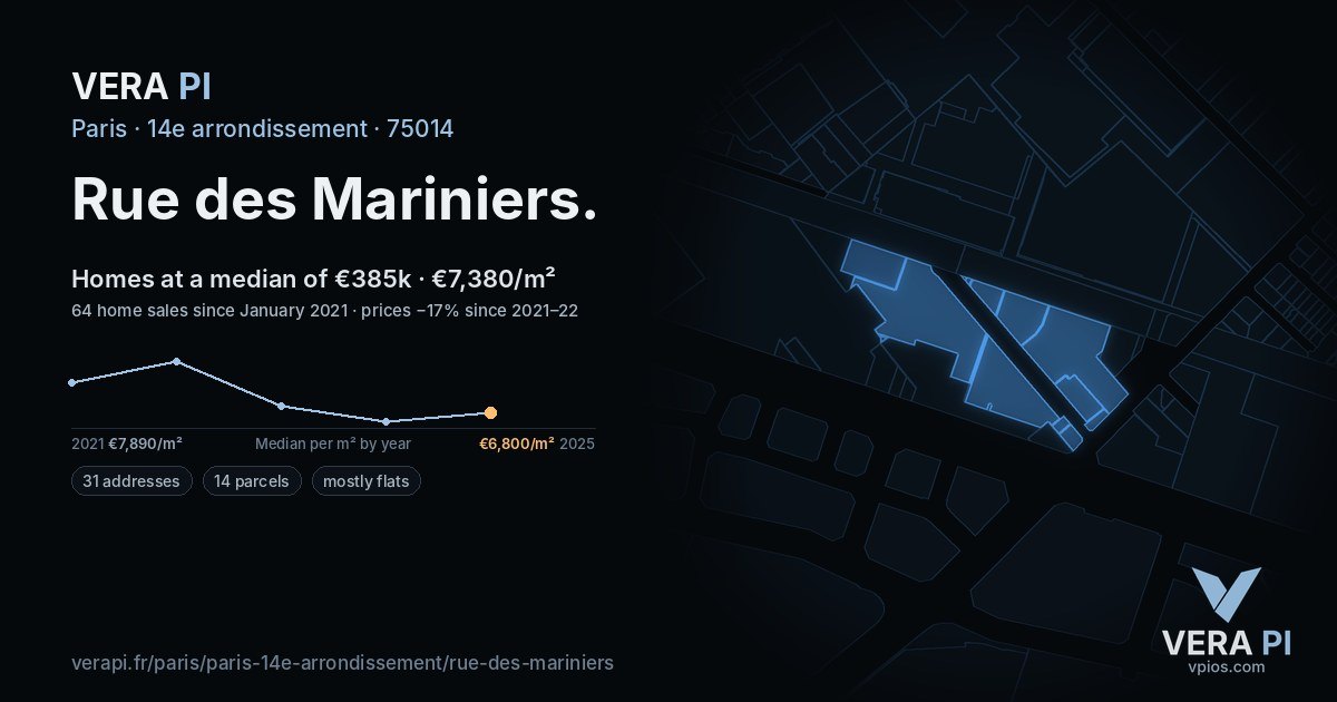 Rue des Mariniers, 14e arrondissement at night – every parcel coloured by the prices around it, the street's own parcels lit