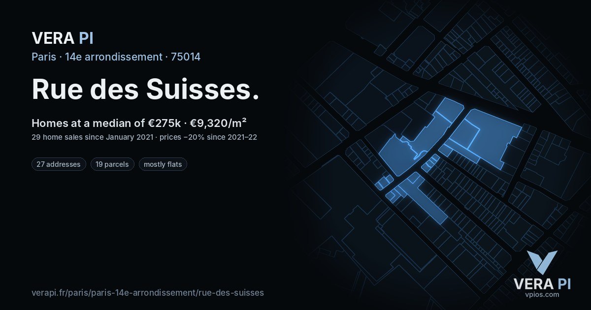 Rue des Suisses, 14e arrondissement at night – every parcel coloured by the prices around it, the street's own parcels lit