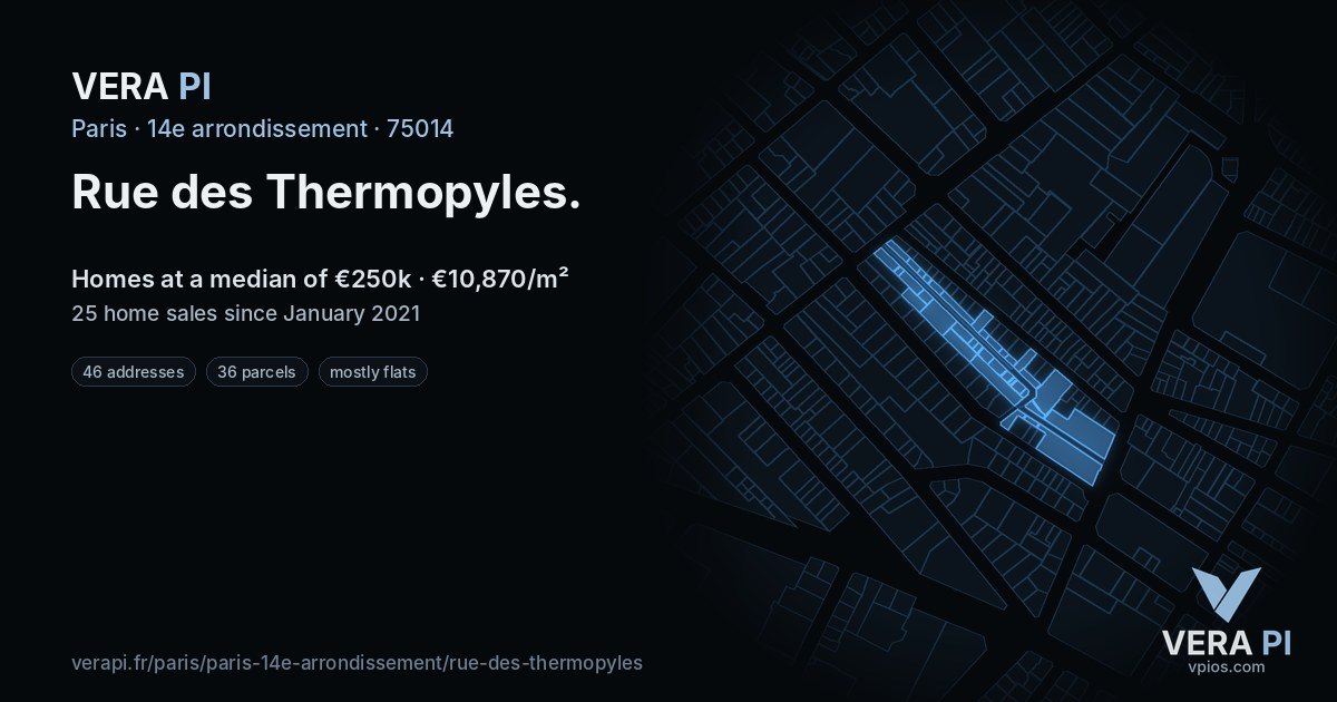 Rue des Thermopyles, 14e arrondissement at night – every parcel coloured by the prices around it, the street's own parcels lit