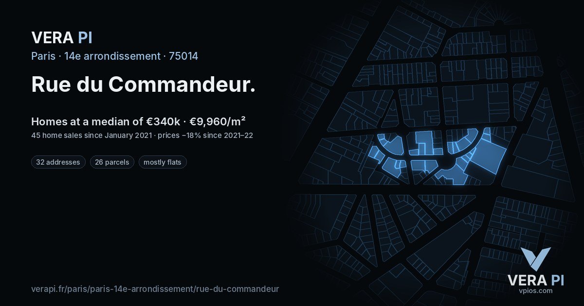 Rue du Commandeur, 14e arrondissement at night – every parcel coloured by the prices around it, the street's own parcels lit