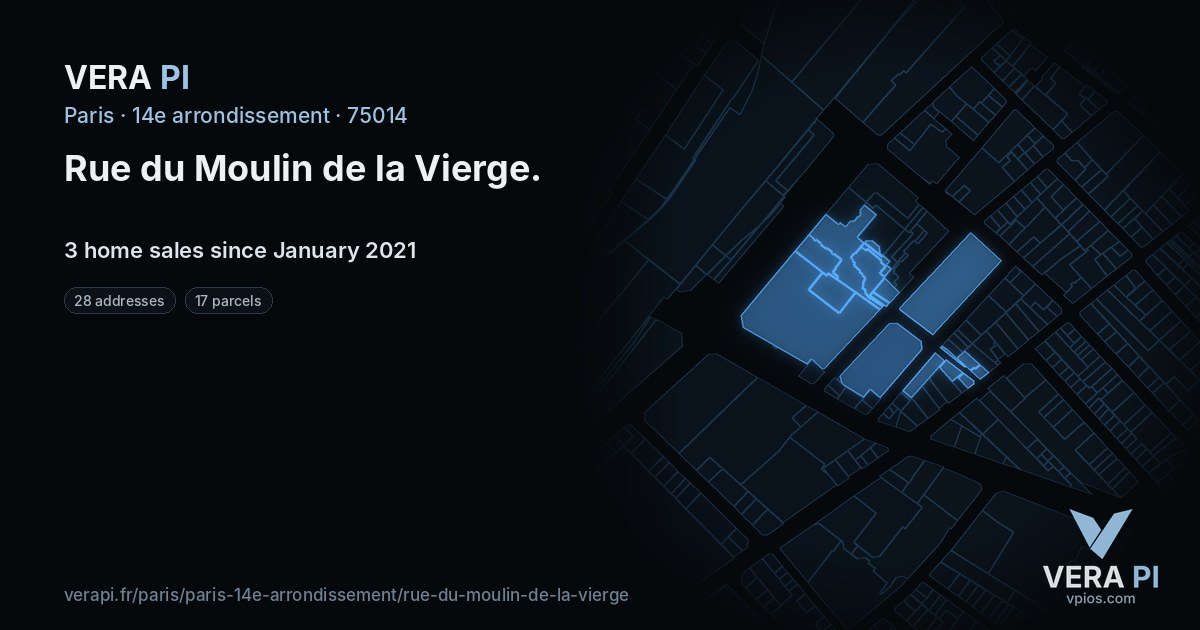 Rue du Moulin de la Vierge, 14e arrondissement at night – every parcel coloured by the prices around it, the street's own parcels lit