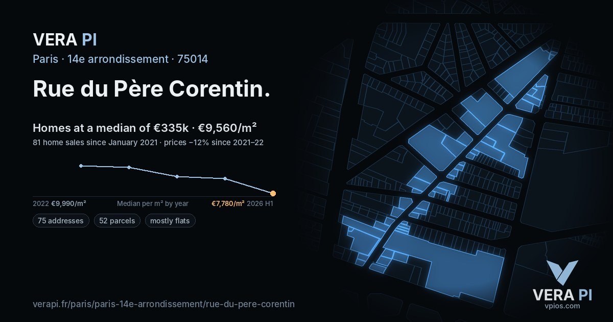 Rue du Père Corentin, 14e arrondissement at night – every parcel coloured by the prices around it, the street's own parcels lit