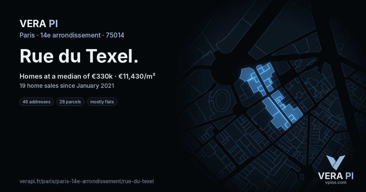 Rue du Texel, 14e arrondissement at night – every parcel coloured by the prices around it, the street's own parcels lit