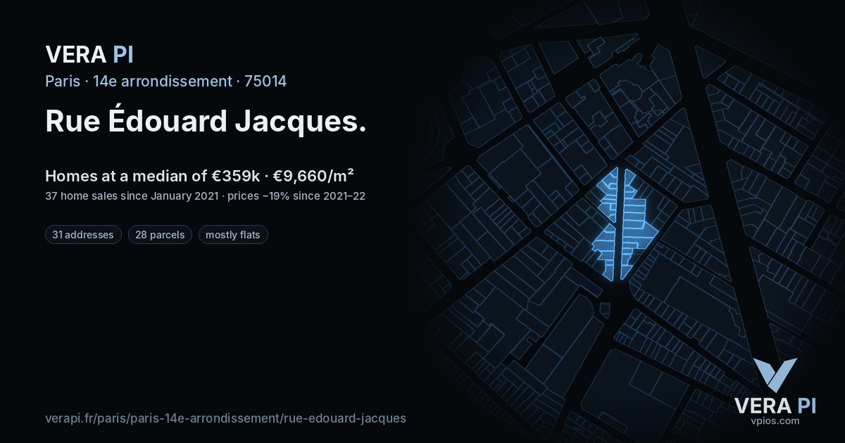 Rue Édouard Jacques, 14e arrondissement at night – every parcel coloured by the prices around it, the street's own parcels lit