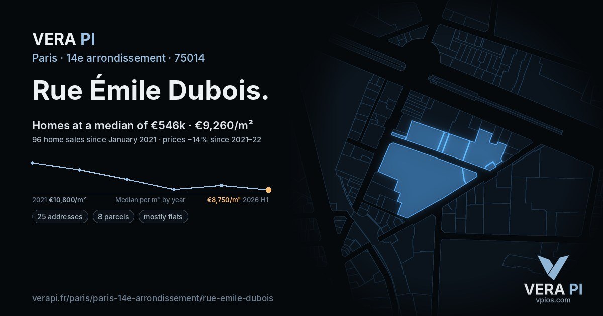 Rue Émile Dubois, 14e arrondissement at night – every parcel coloured by the prices around it, the street's own parcels lit