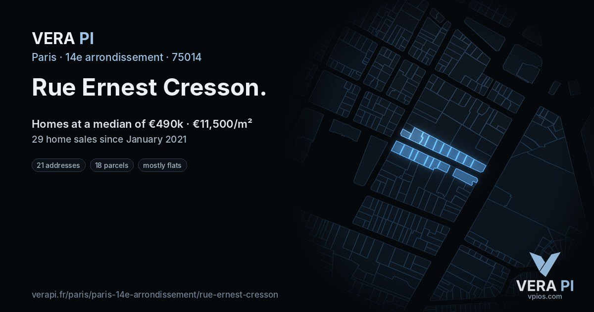 Rue Ernest Cresson, 14e arrondissement at night – every parcel coloured by the prices around it, the street's own parcels lit