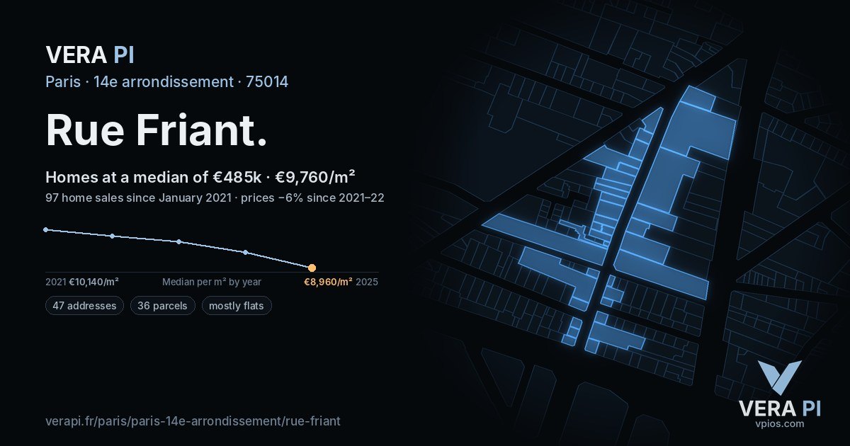Rue Friant, 14e arrondissement at night – every parcel coloured by the prices around it, the street's own parcels lit