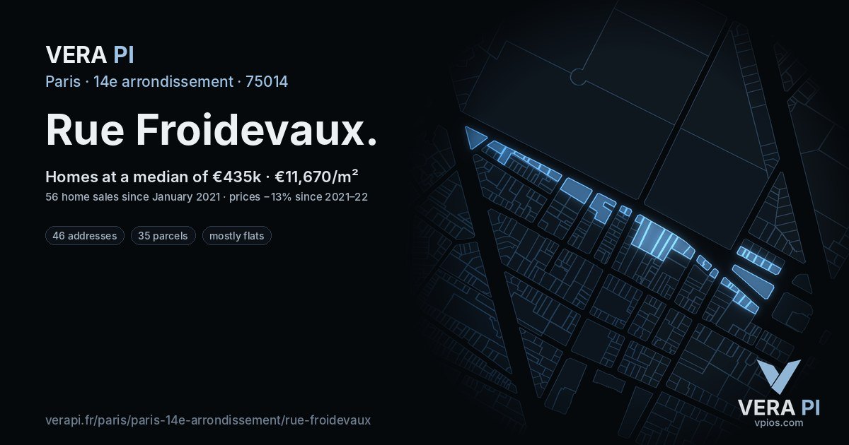 Rue Froidevaux, 14e arrondissement at night – every parcel coloured by the prices around it, the street's own parcels lit