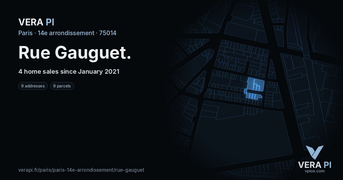 Rue Gauguet, 14e arrondissement at night – every parcel coloured by the prices around it, the street's own parcels lit