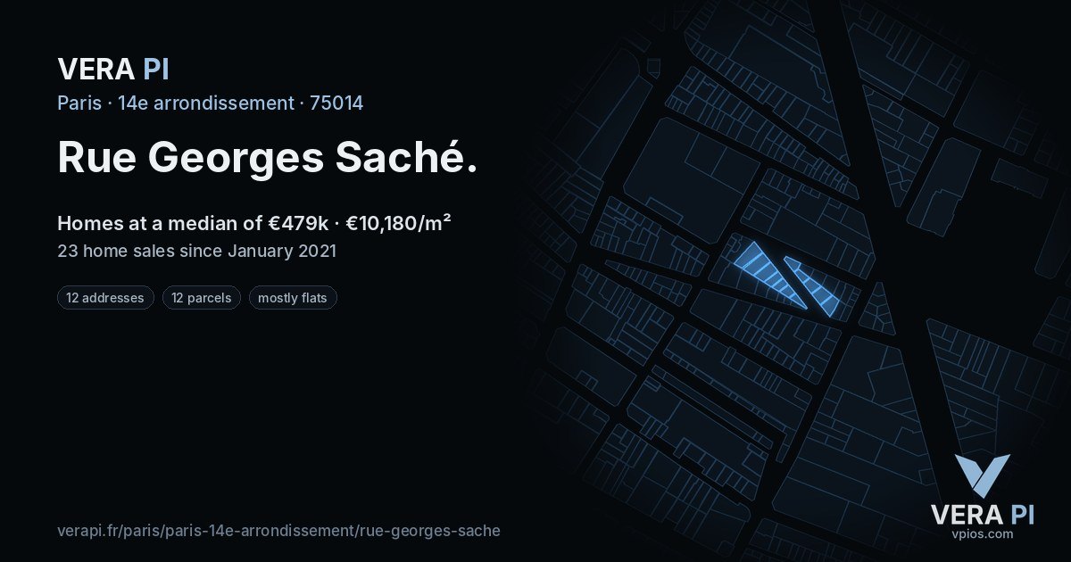 Rue Georges Saché, 14e arrondissement at night – every parcel coloured by the prices around it, the street's own parcels lit
