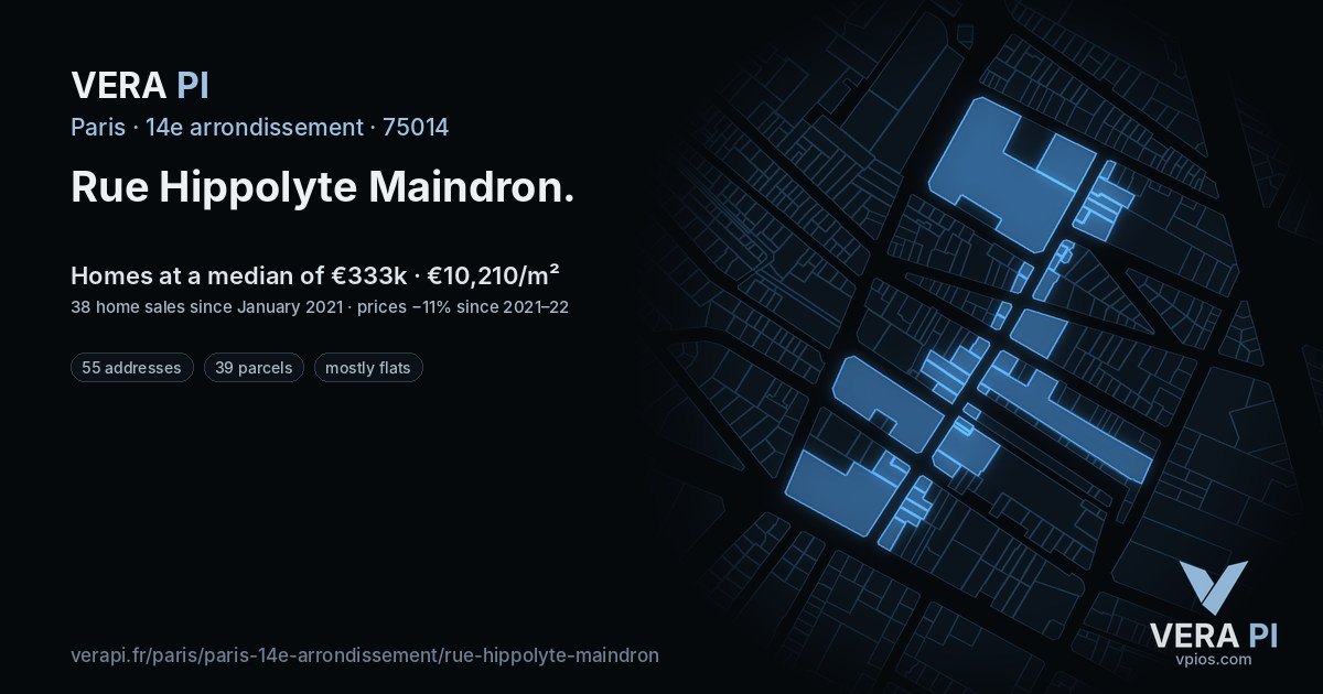 Rue Hippolyte Maindron, 14e arrondissement at night – every parcel coloured by the prices around it, the street's own parcels lit