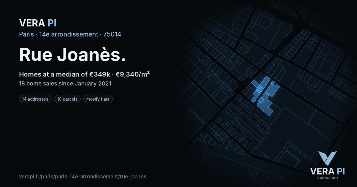 Rue Joanès, 14e arrondissement at night – every parcel coloured by the prices around it, the street's own parcels lit