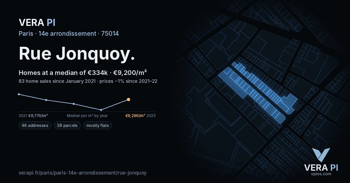 Rue Jonquoy, 14e arrondissement at night – every parcel coloured by the prices around it, the street's own parcels lit
